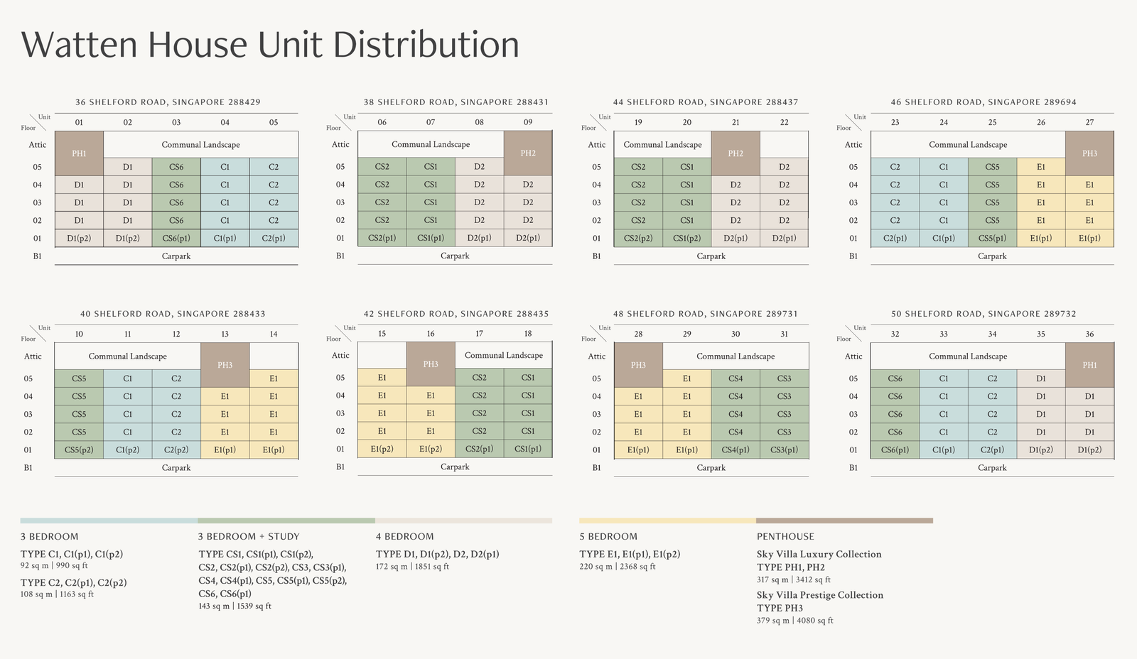 Watten House Elevation Chart