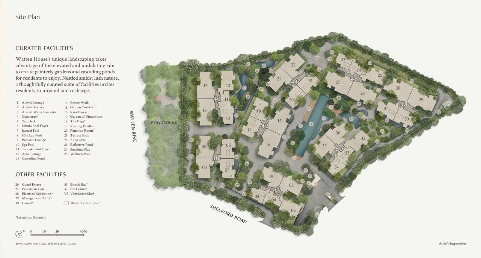 Watten House Site Plan
